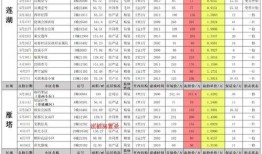 火影九月版本爆料最新,新技能、新角色、新篇章，揭秘忍者世界的全新变革