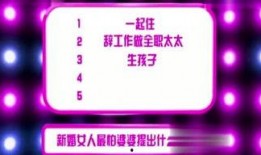 娱乐爆料的关键词怎么写,明星动向大揭秘！